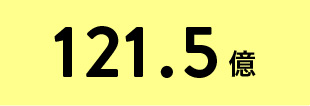 126.3億