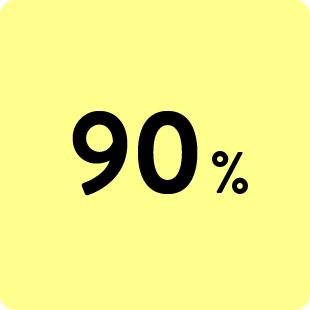 88％